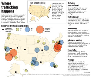 trafficking human happens where map locations kinds definitions enslavement includes showing